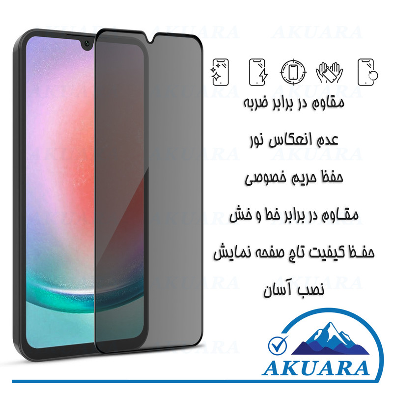 محافظ صفحه نمایش حریم شخصی آکوآرا مدل PRV AKU مناسب برای گوشی موبایل شیائومی Poco C65