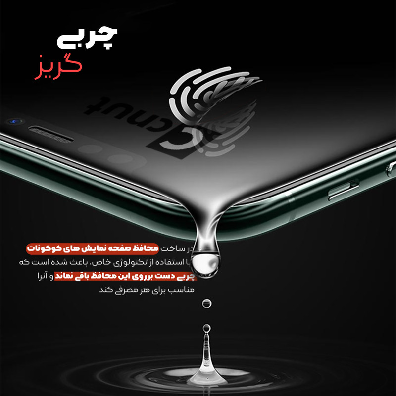 محافظ صفحه نمایش کوکونات مدل monku مناسب برای گوشی موبایل شیائومی Mi A3