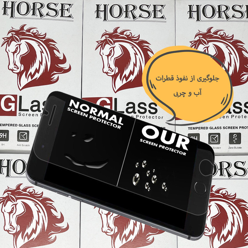 محافظ صفحه نمایش هورس مدل SIMH20 مناسب برای گوشی موبایل ریلمی Realme 12 Plus / شیائومی Redmi Note 10 Pro