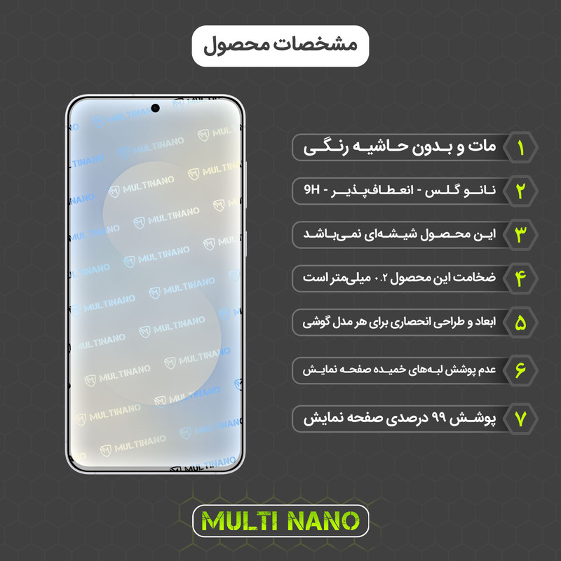 محافظ صفحه نمایش آنتی رفلکس مولتی نانو مدل X-S1M مناسب برای گوشی موبایل سامسونگ Galaxy S25 FE