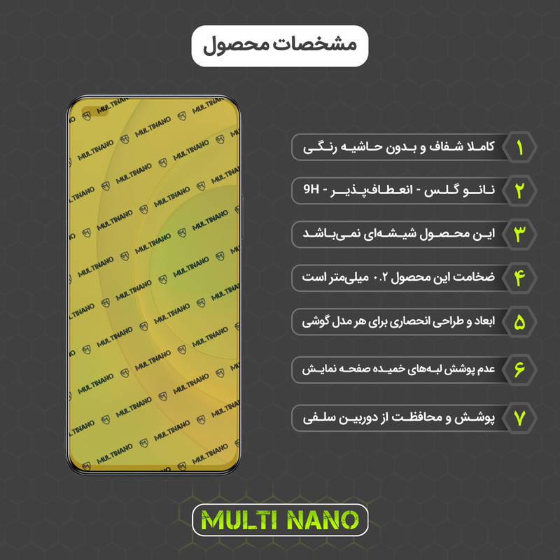محافظ صفحه نمایش مولتی نانو مدل X-S1N مناسب برای گوشی موبایل آنر 50 Lite