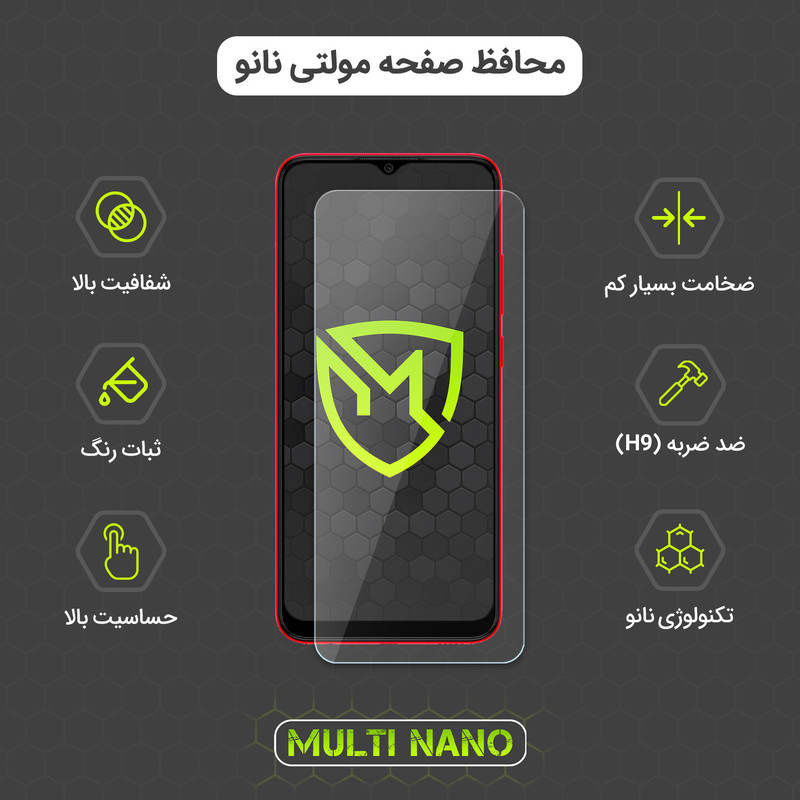 محافظ صفحه نمایش مولتی نانو مدل X-S1N مناسب برای گوشی موبایل نوکیا 3.2