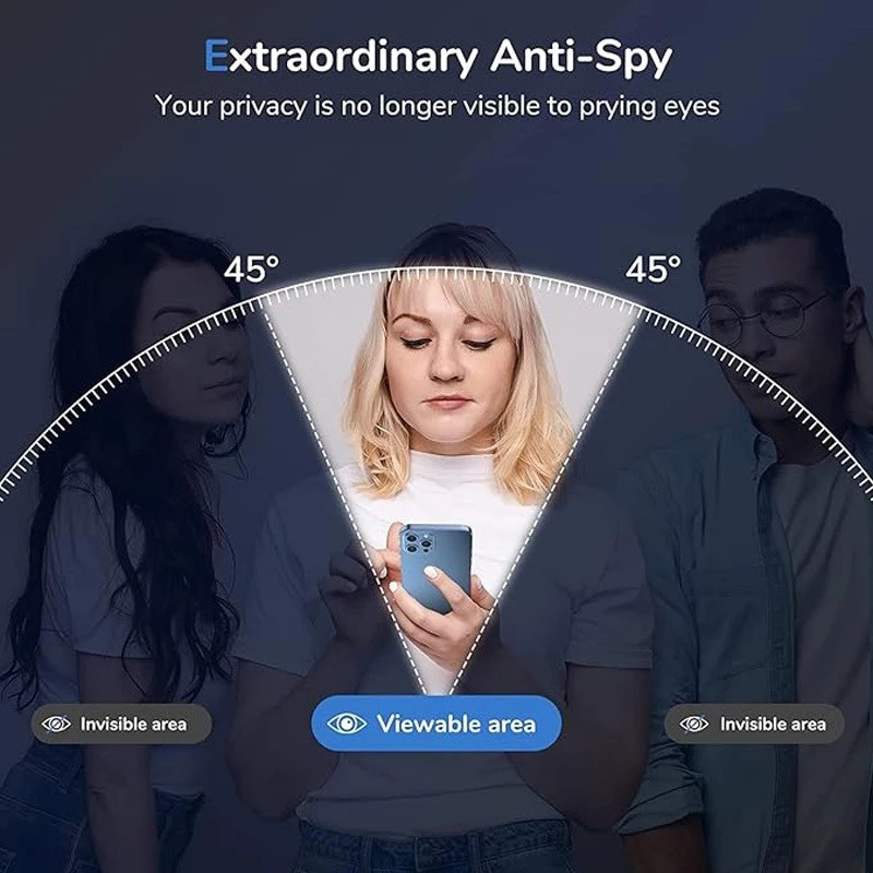 محافظ صفحه نمایش حریم شخصی میبو مدل Privacy Pro مناسب برای گوشی موبایل شیائومی Redmi note 14