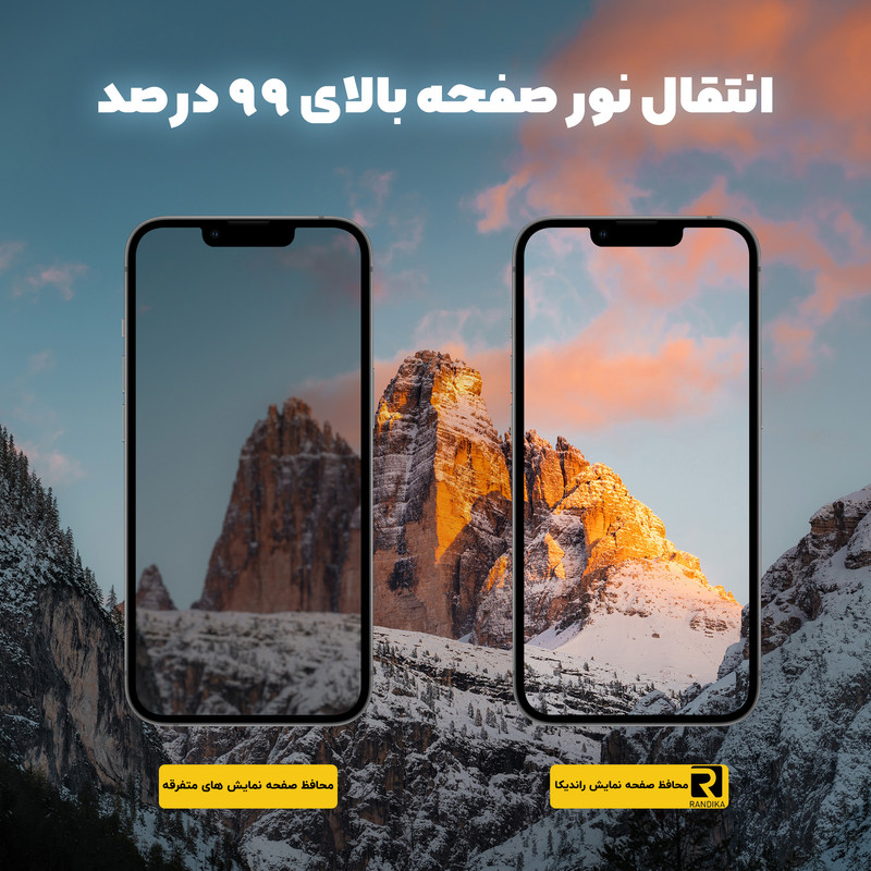محافظ صفحه نمایش شیشه ای راندیکا مدل Premium مناسب برای گوشی موبایل سامسونگ Galaxy A35
