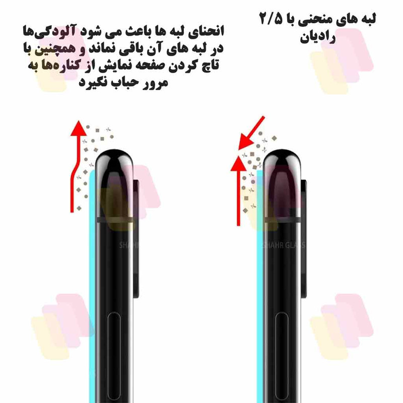 محافظ صفحه نمایش شهر گلس مدل SUPRS20 مناسب برای گوشی موبایل سامسونگ Galaxy A16 4G / Galaxy A17 5G