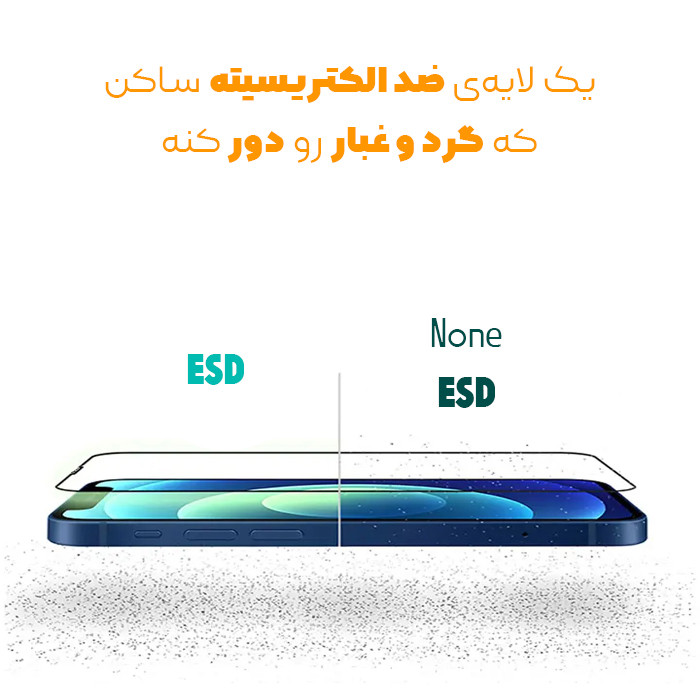 محافظ صفحه نمایش ال کا جی مدل Super-D LKK مناسب برای گوشی موبایل اپل iPhone 17