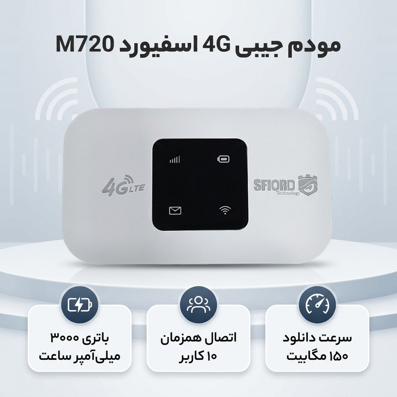 مودم جیبی 4G LTE اسفیورد مدل M720 با باتری 3000 میلیآمپر ساعت، پشتیبانی از 4.5G، اتصال همزمان تا 10 کاربر، سرعت دانلود 150 مگابیت بر ثانیه، وایفای 802.11b/g/n و قابلیت اتصال USB